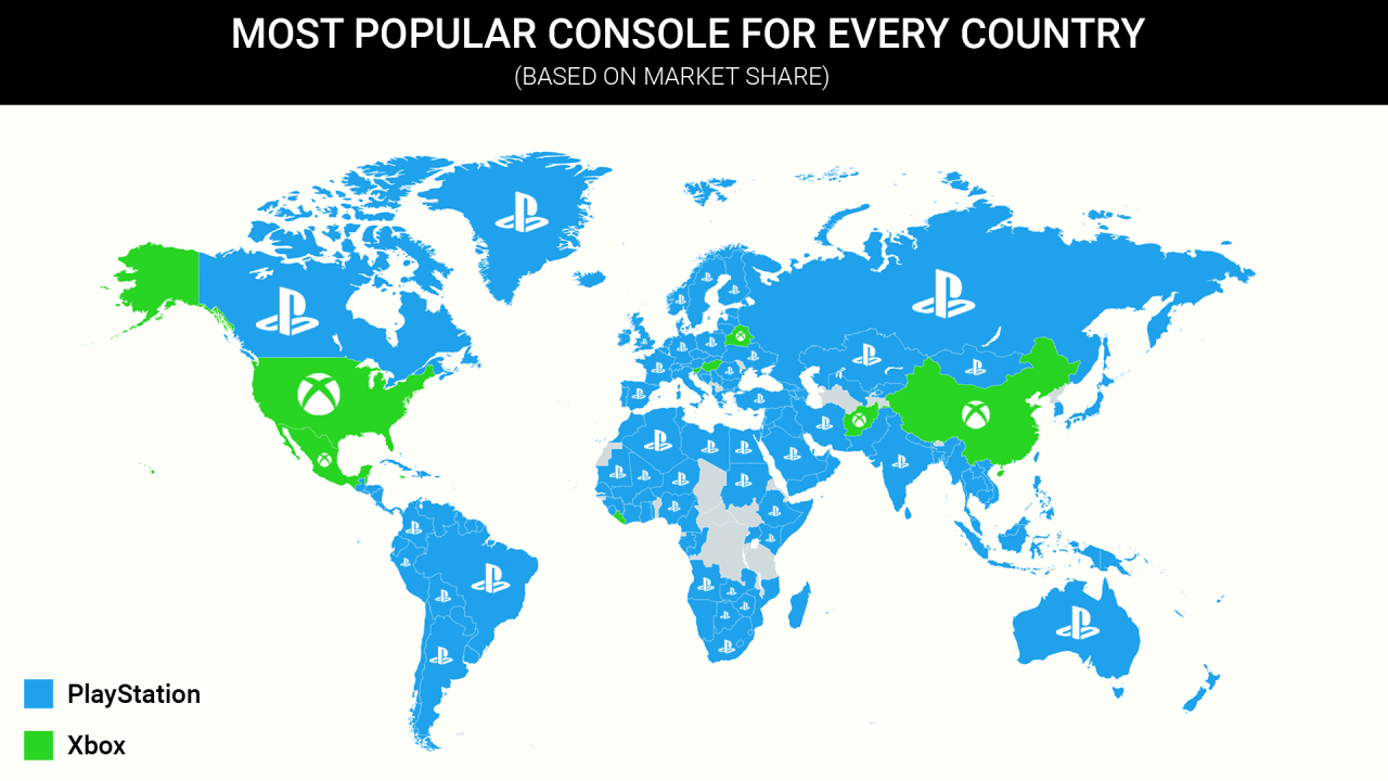 The History of Console Wars PS vs Xbox Unfolded