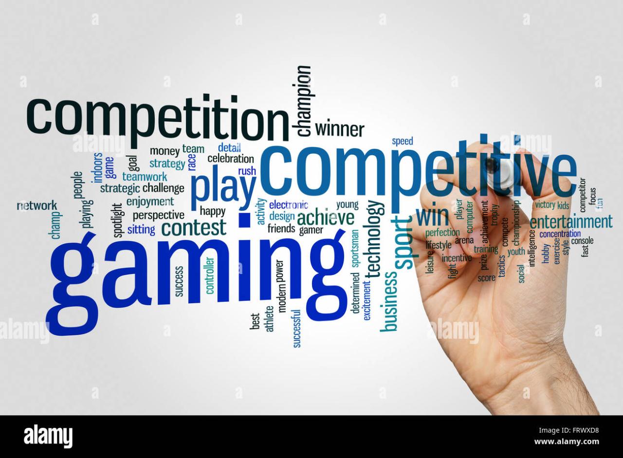 Competitive gaming concept word cloud background Stock Photo - Alamy E-Sports Consoles: Competitive Gaming on the Big Screen