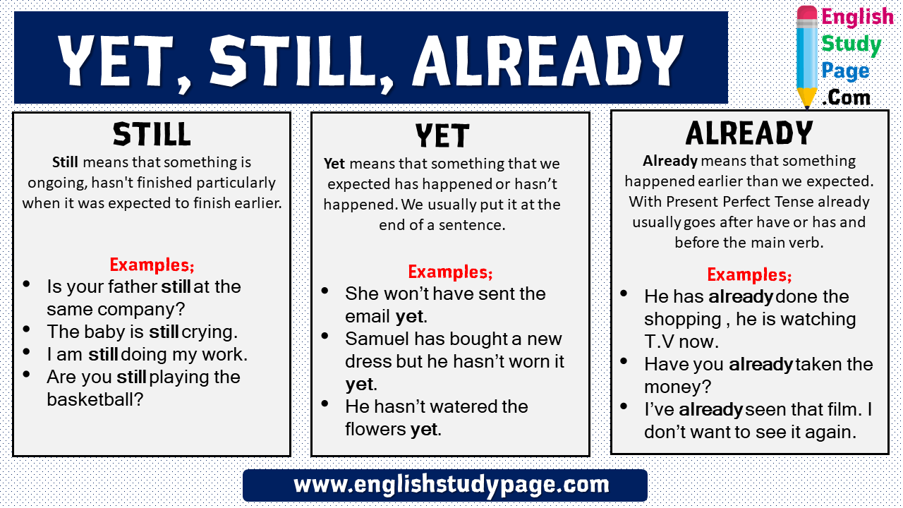 English Uses Already, Still and Yet, Definition and Example Sentences ... Top Fighting Games Shaking Up the Console Scene