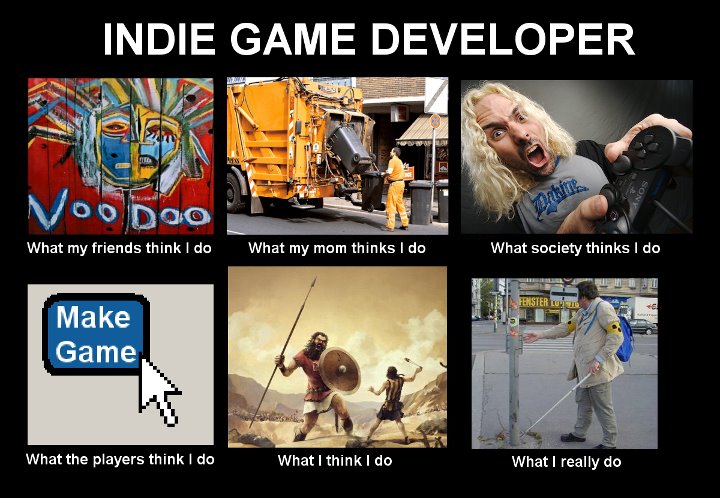 The Demo version of our Indie game is shaping up beautifully, and we ... Indie Developers Shaping the HTML5 Game World